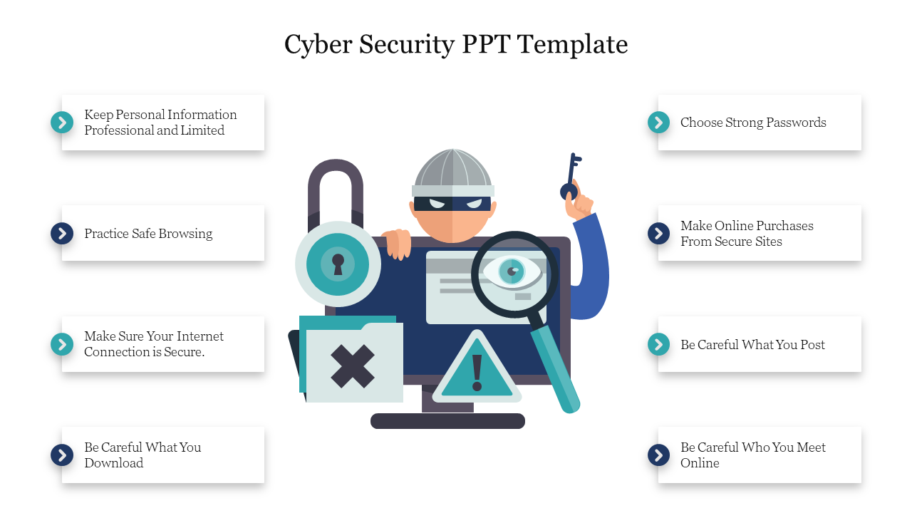 Free - Cyber Security PPT Template Free Download Google Slides